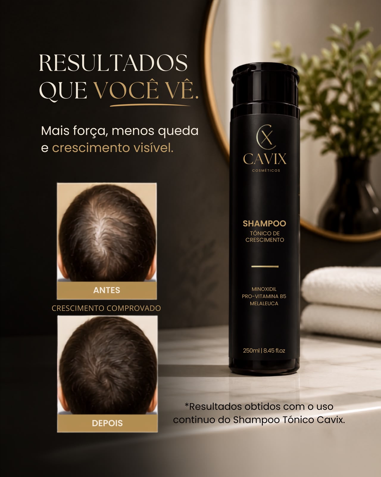 CAVIX - resultados